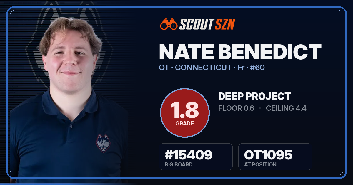 Share card for Nate Benedict