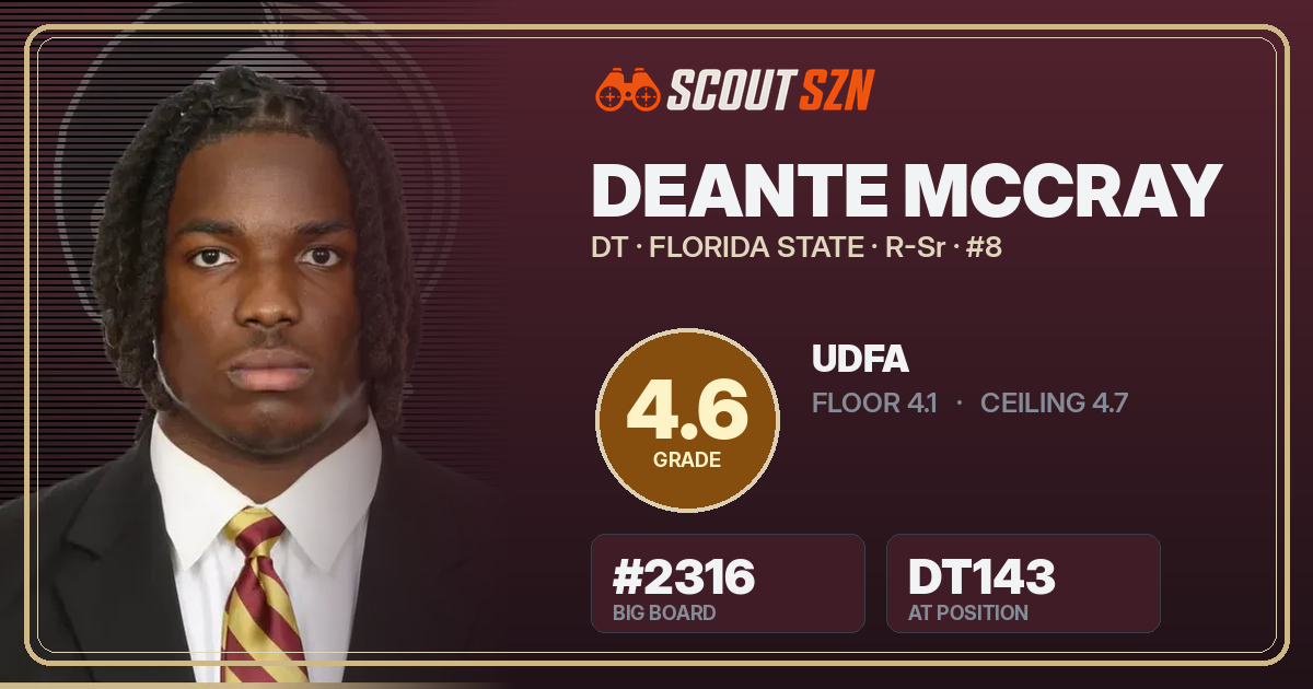 Share card for Deante McCray