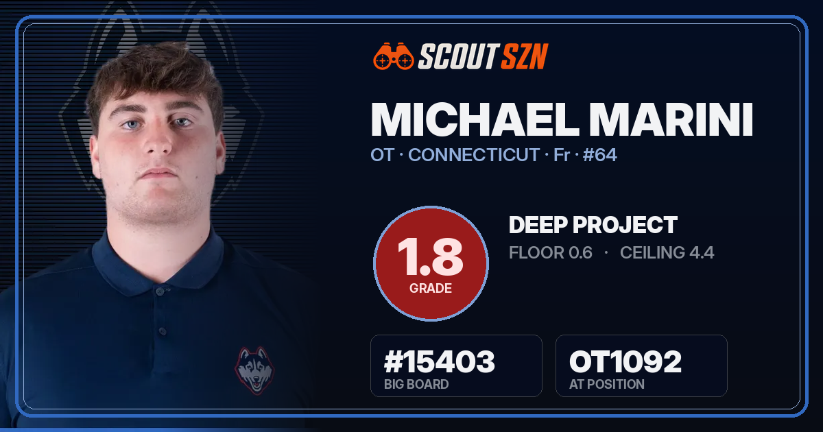 Share card for Michael Marini