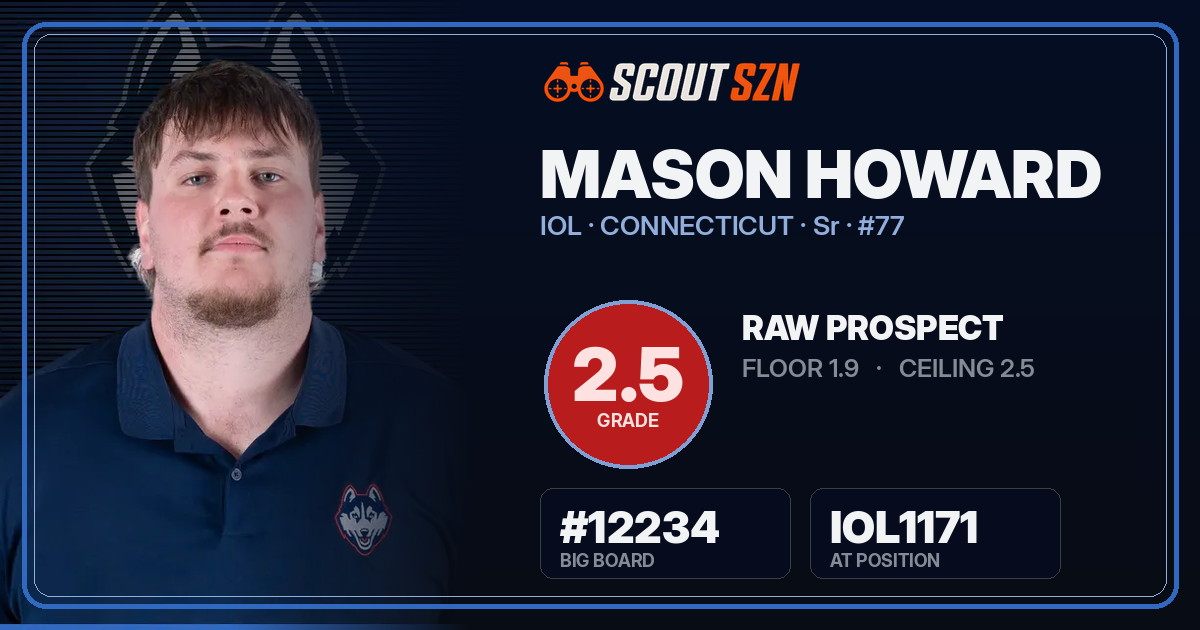 Share card for Mason Howard