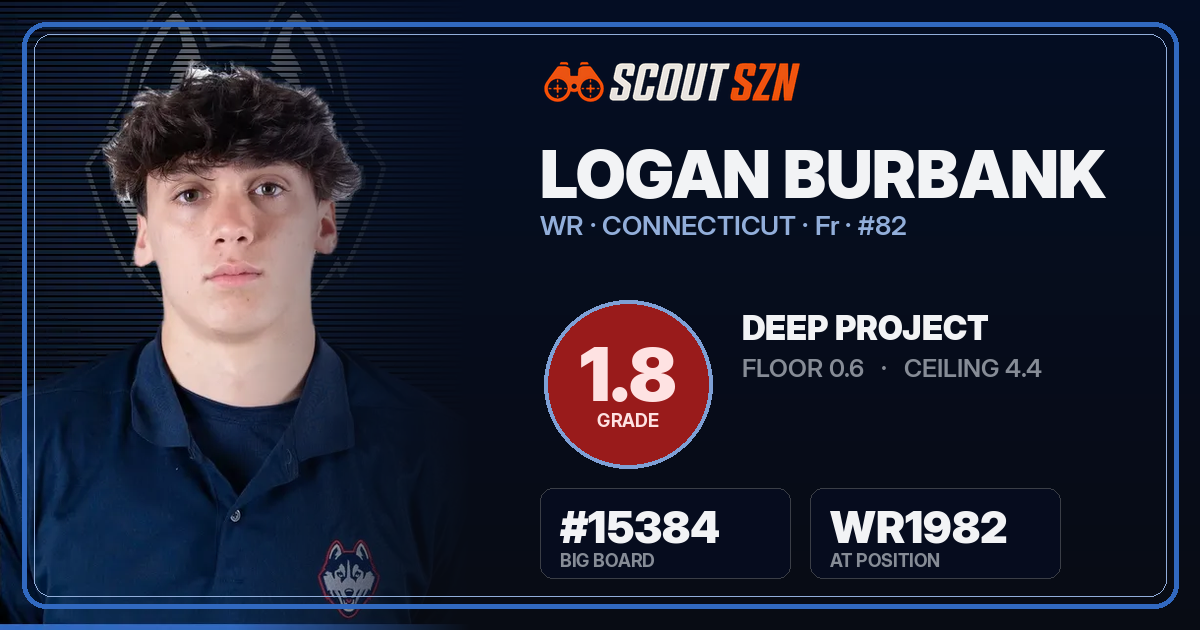 Share card for Logan Burbank