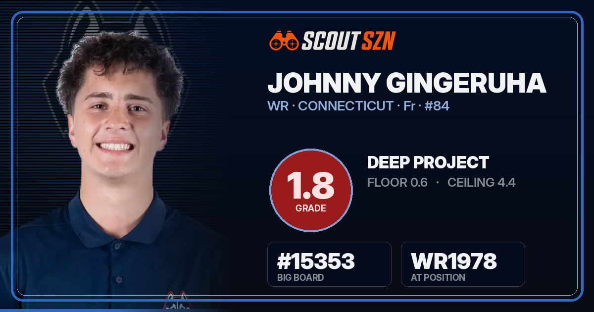 Share card for Johnny Gingeruha