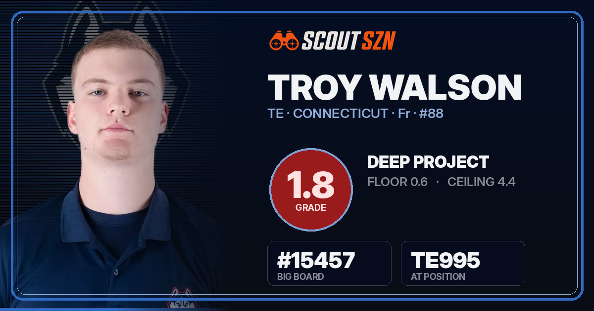 Share card for Troy Walson