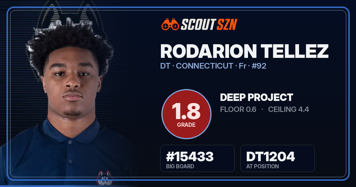 Share card for Rodarion Tellez