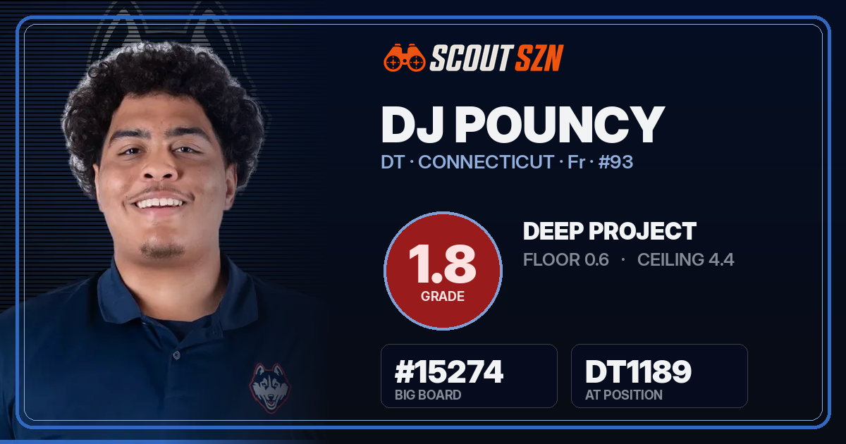 Share card for DJ Pouncy