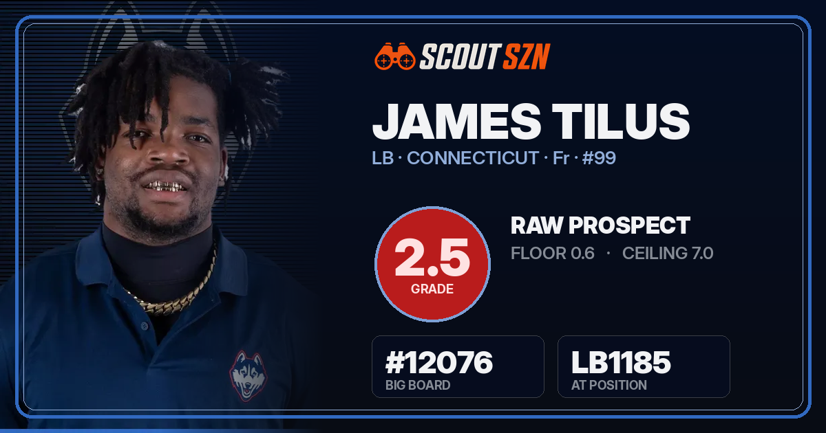 Share card for James Tilus