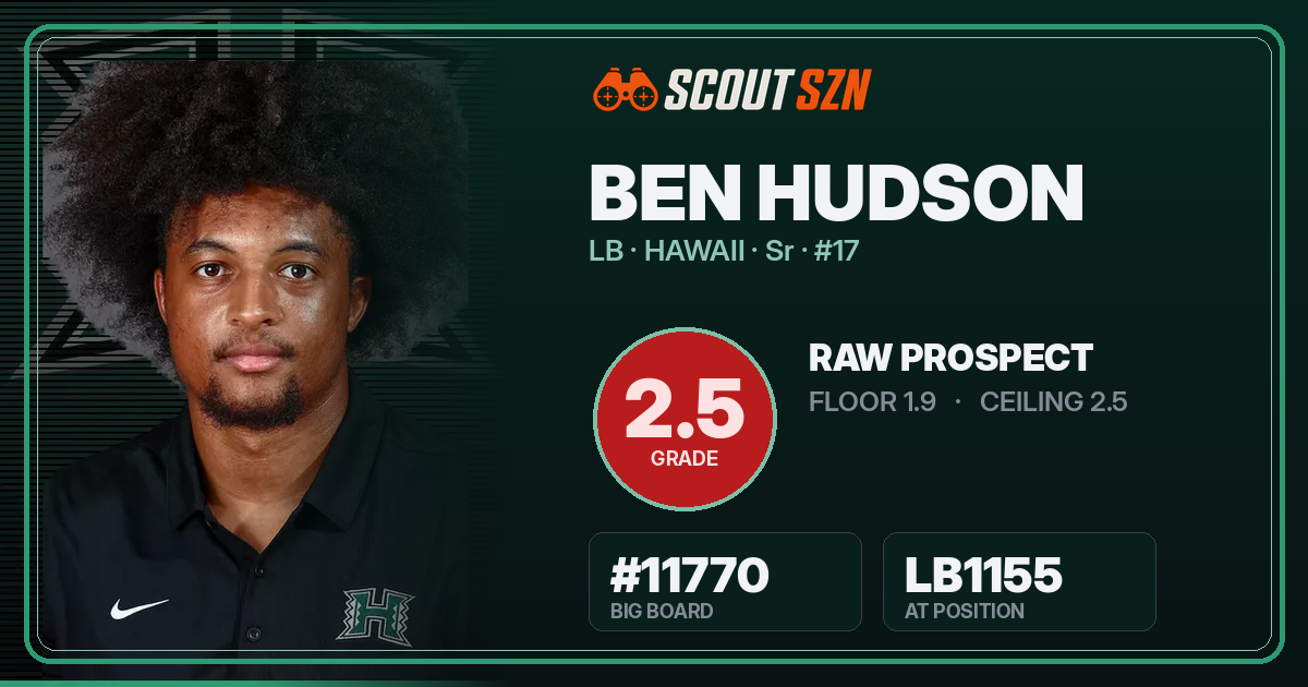 Share card for Ben Hudson