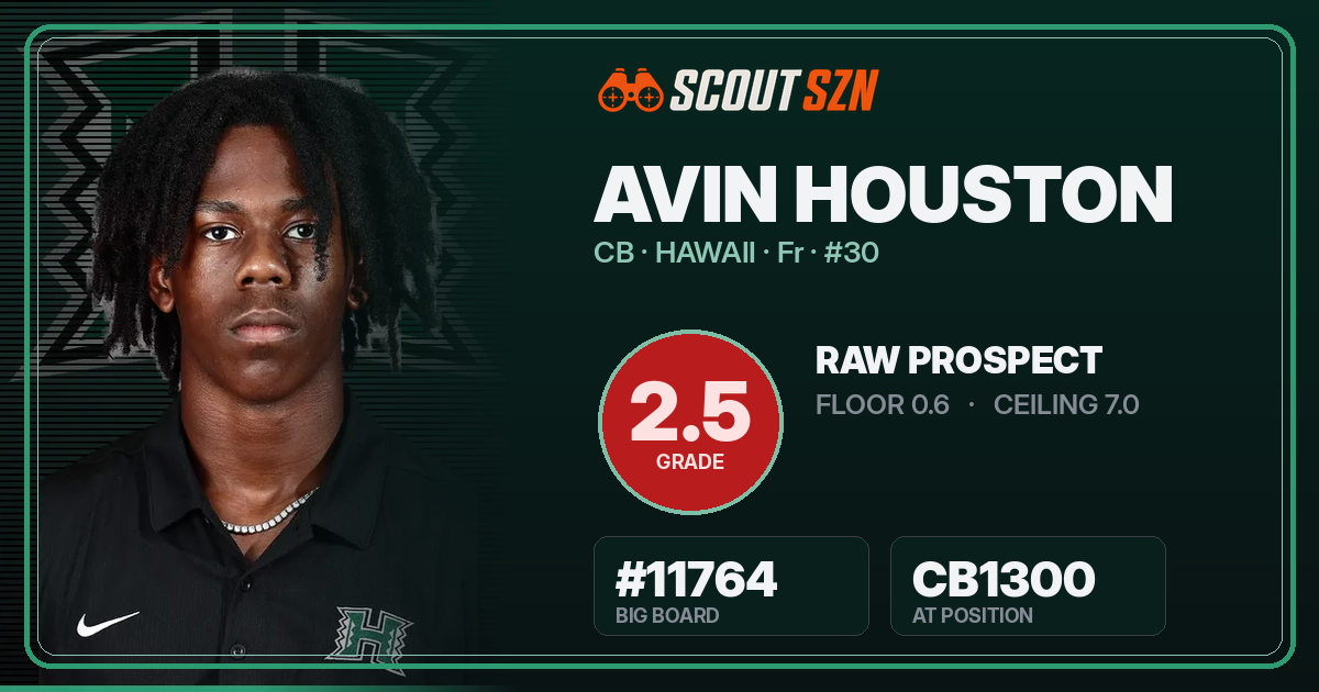 Share card for Avin Houston