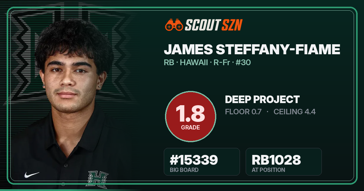 Share card for James Steffany-Fiame