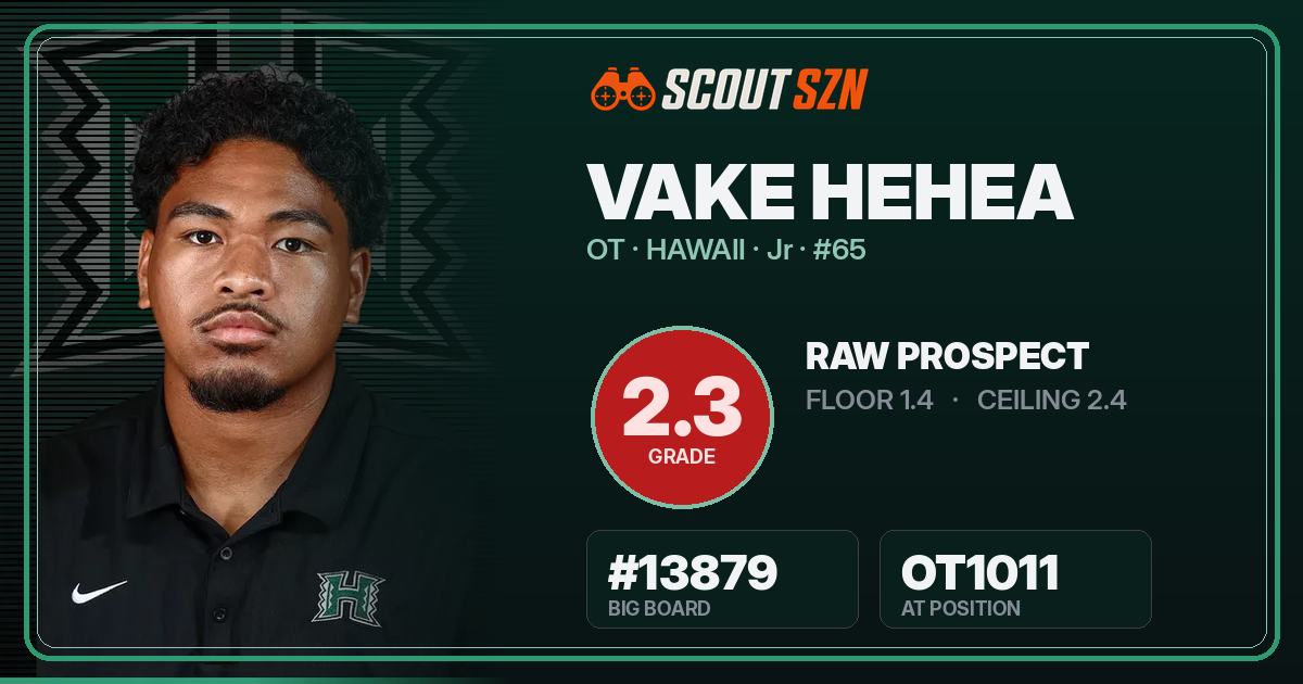 Share card for Vake Hehea