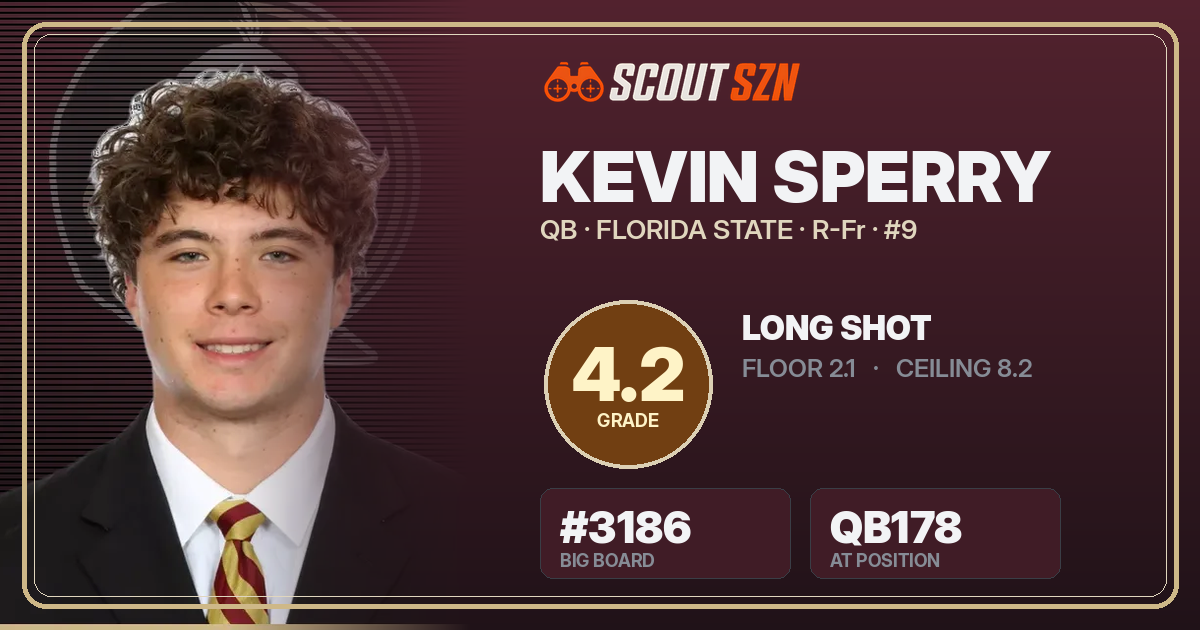 Share card for Kevin Sperry