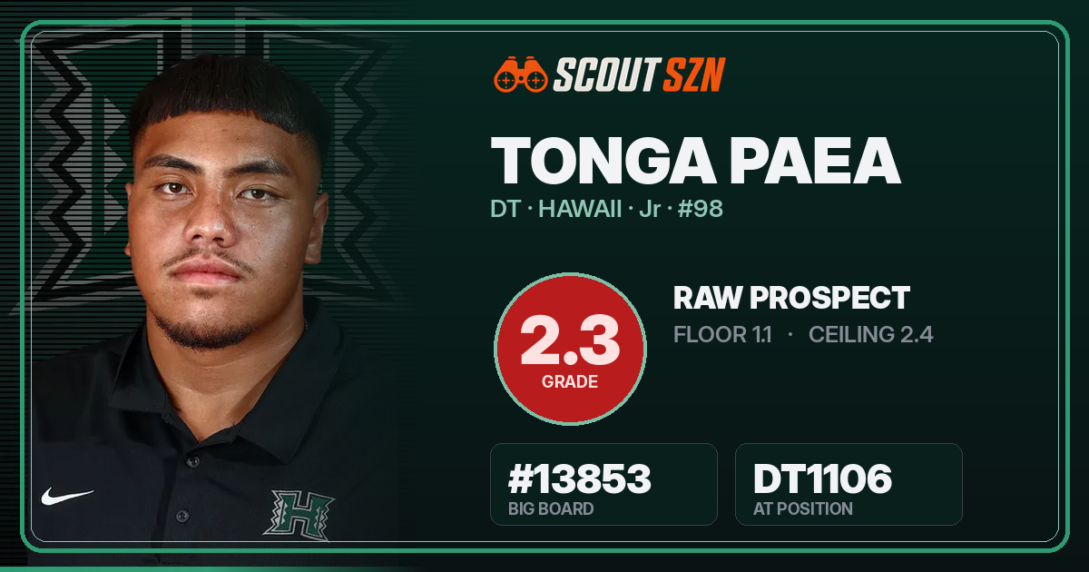Share card for Tonga Paea