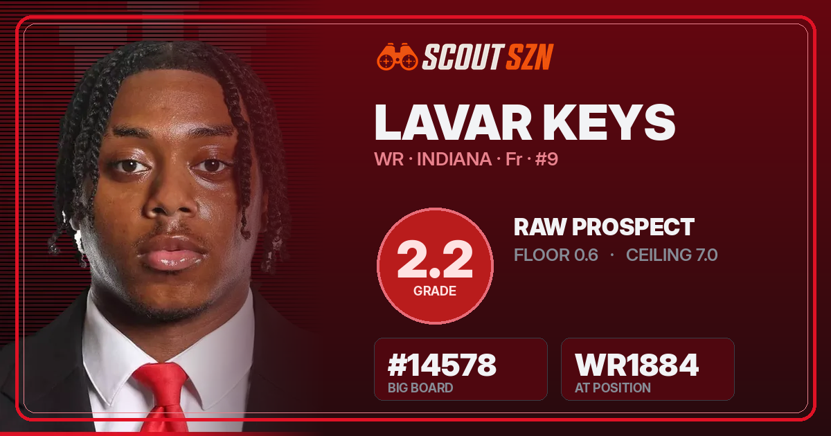 Share card for Lavar Keys