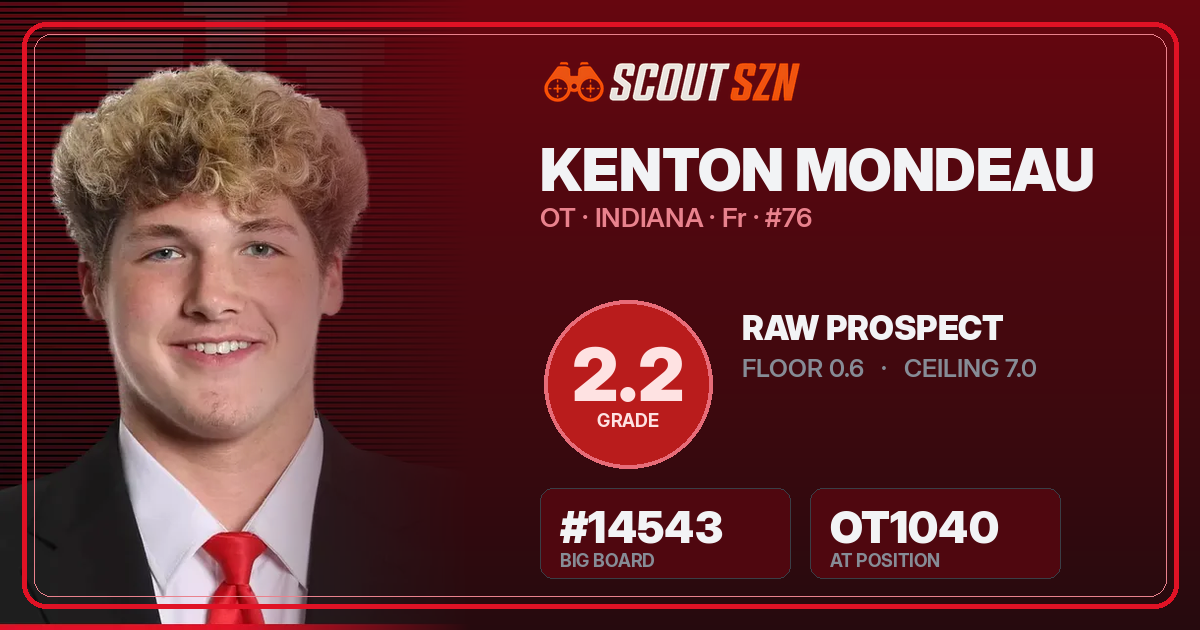 Share card for Kenton Mondeau