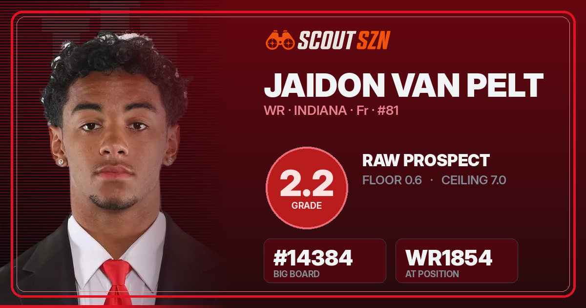 Share card for Jaidon Van Pelt