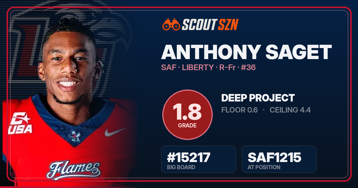 Share card for Anthony Saget