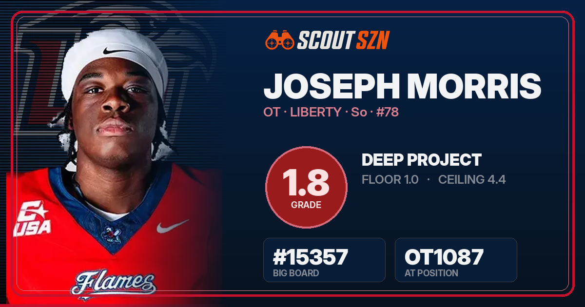 Share card for Joseph Morris
