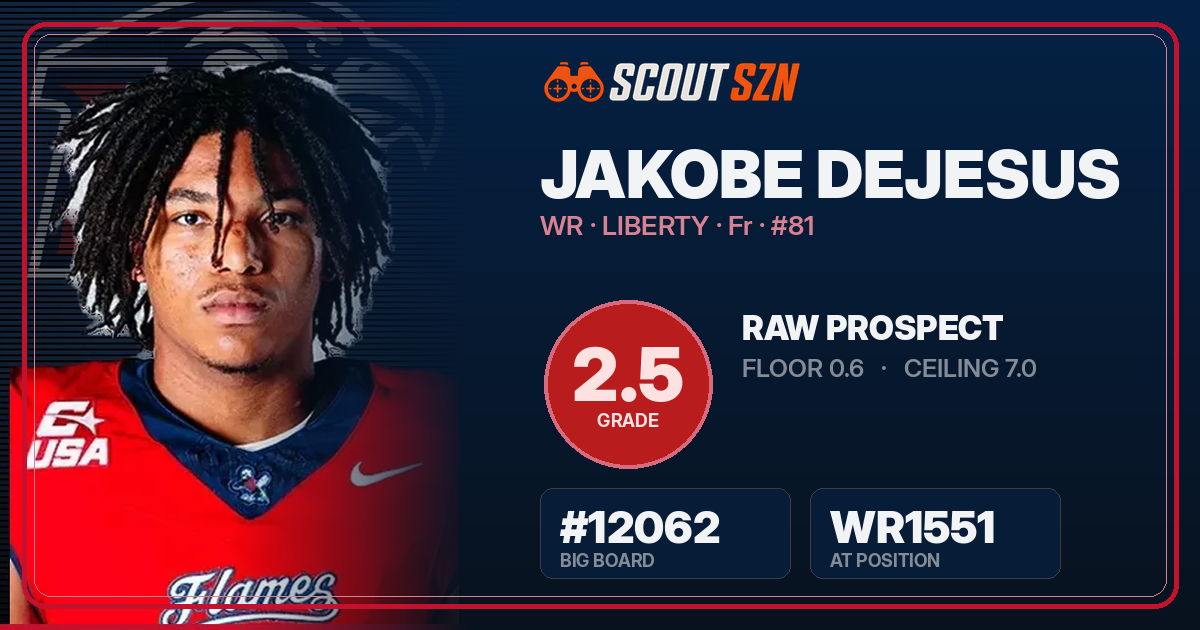 Share card for Jakobe DeJesus