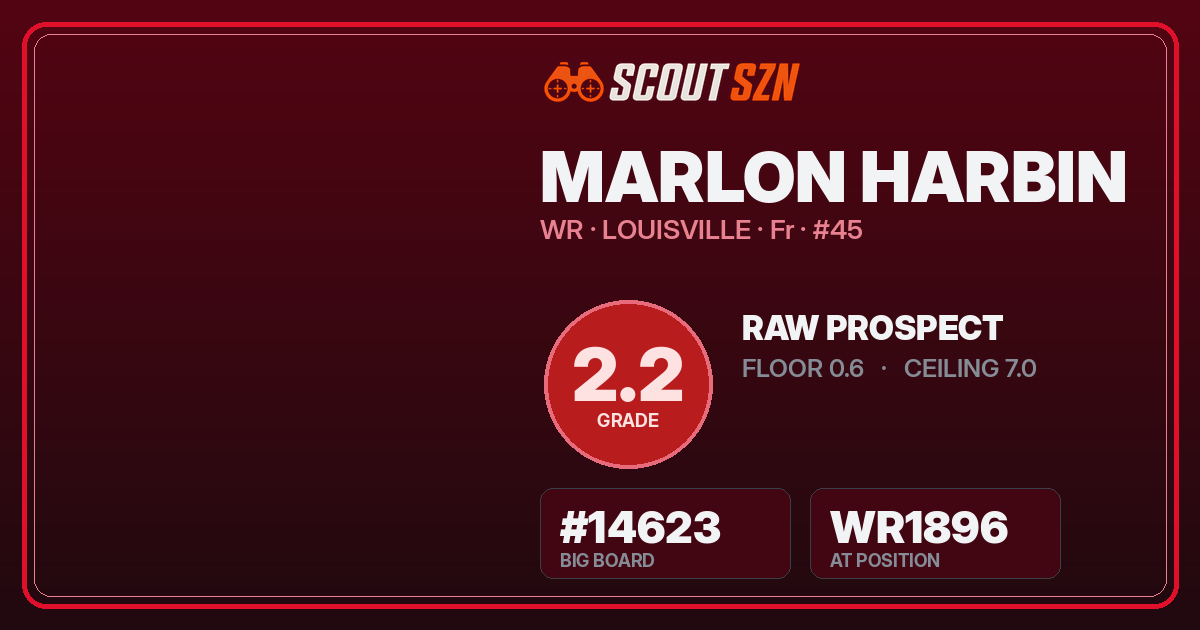 Share card for Marlon Harbin
