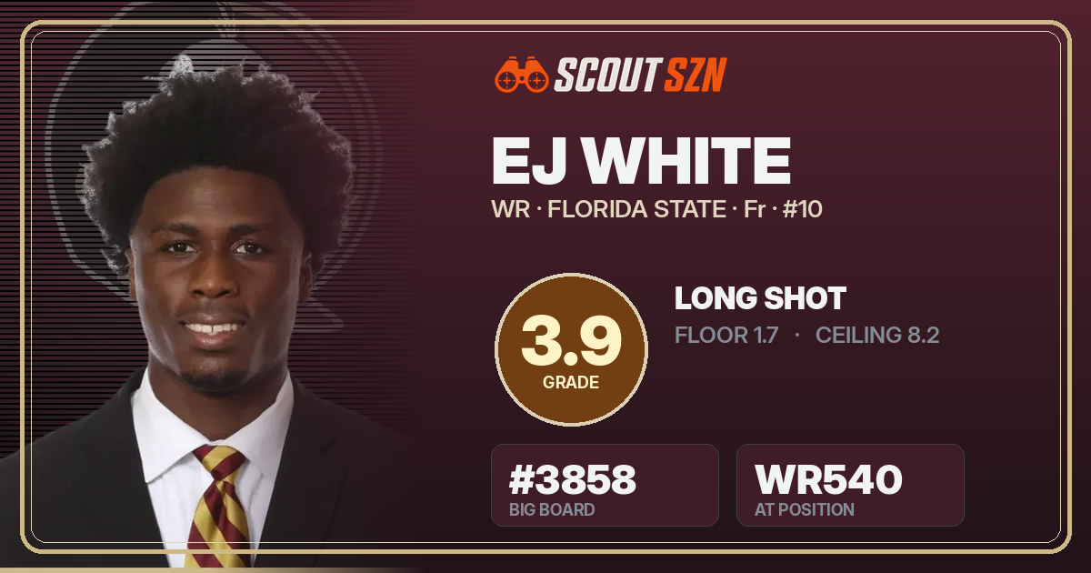 Share card for EJ White