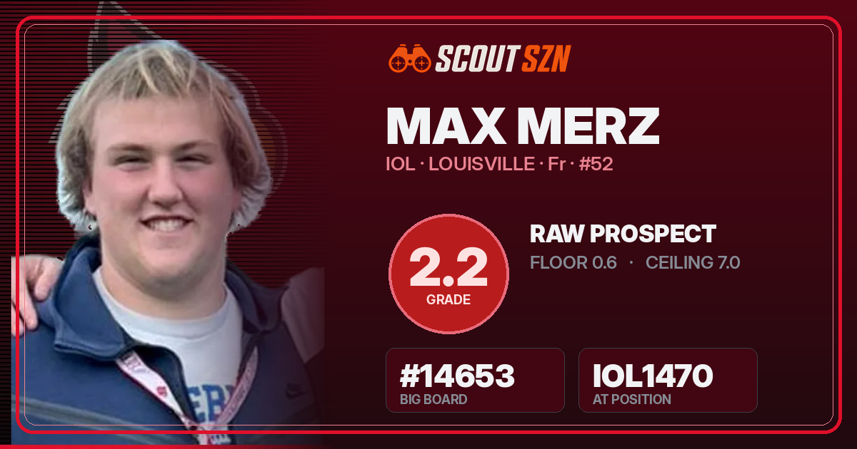 Share card for Max Merz