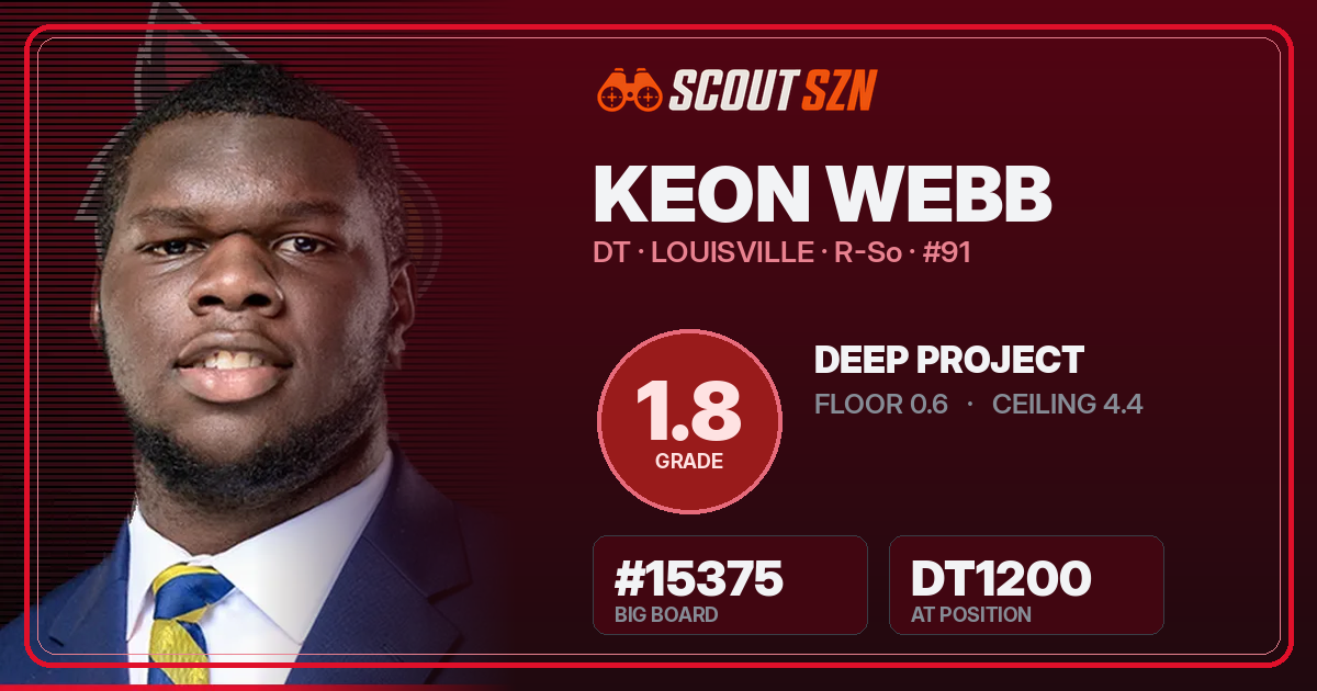 Share card for Keon Webb