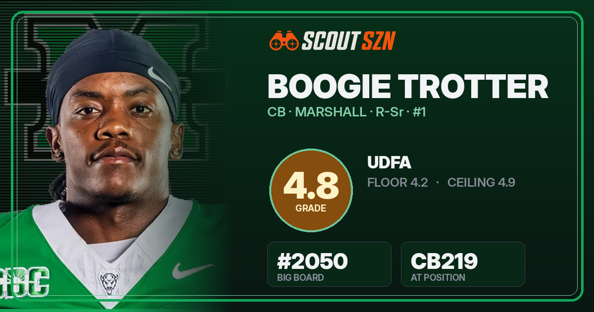 Share card for Boogie Trotter