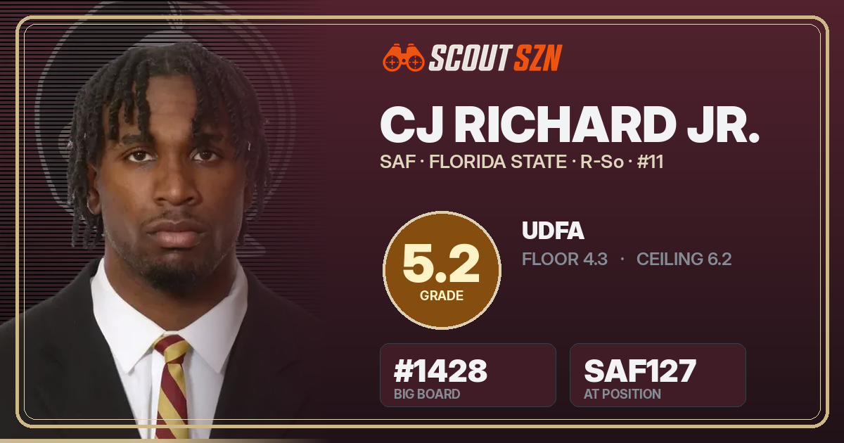 Share card for CJ Richard Jr.