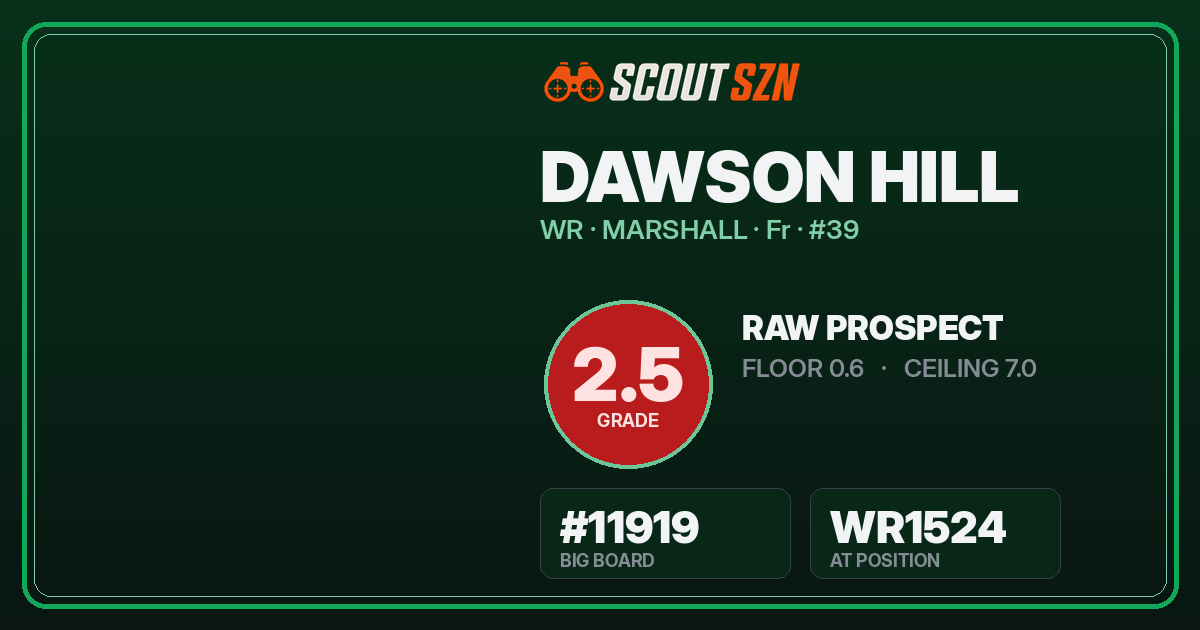 Share card for Dawson Hill