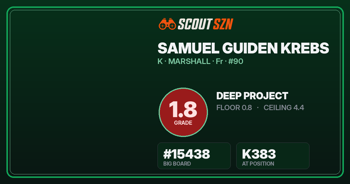 Share card for Samuel Guiden Krebs