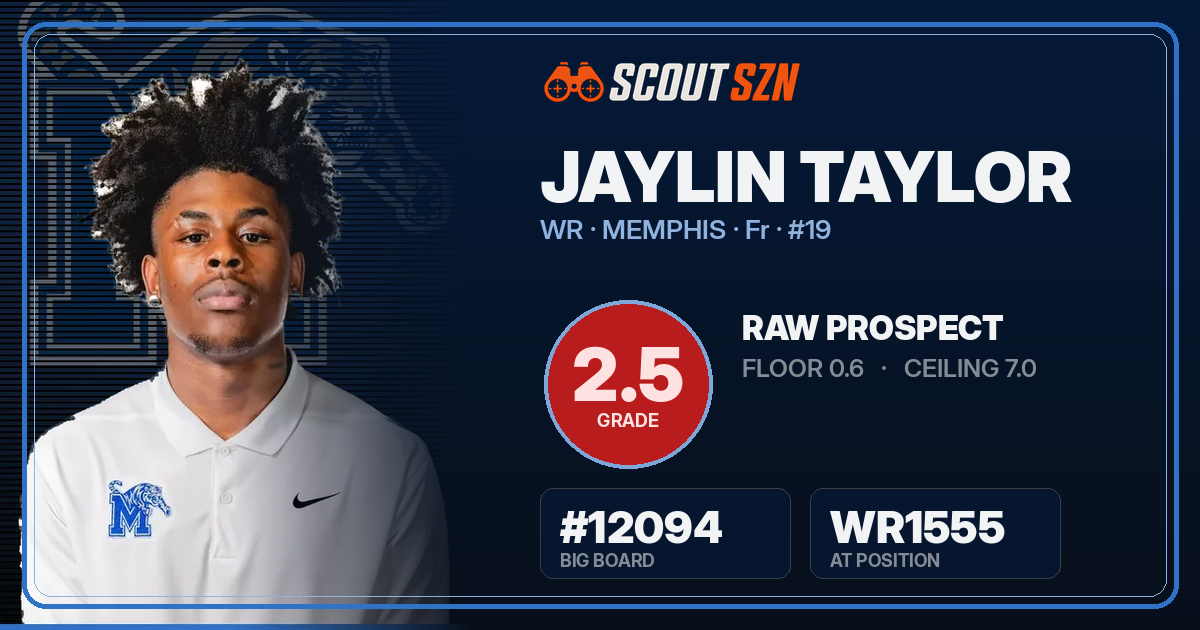 Share card for Jaylin Taylor