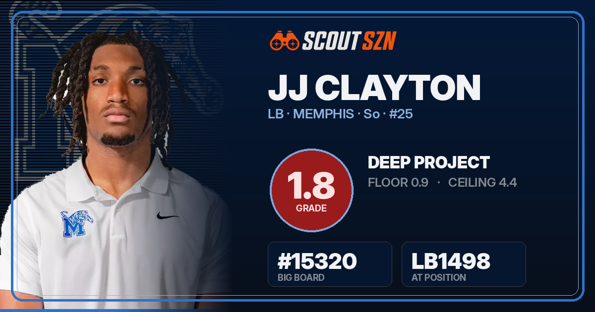 Share card for JJ Clayton