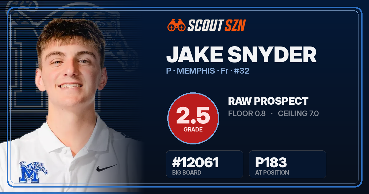 Share card for Jake Snyder