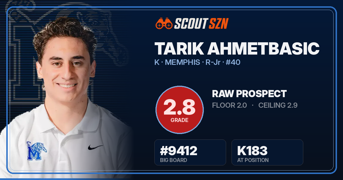 Share card for Tarik Ahmetbasic