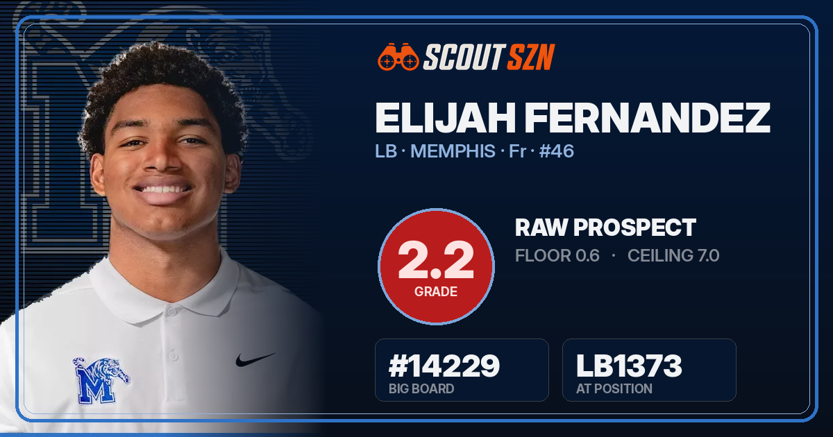 Share card for Elijah Fernandez