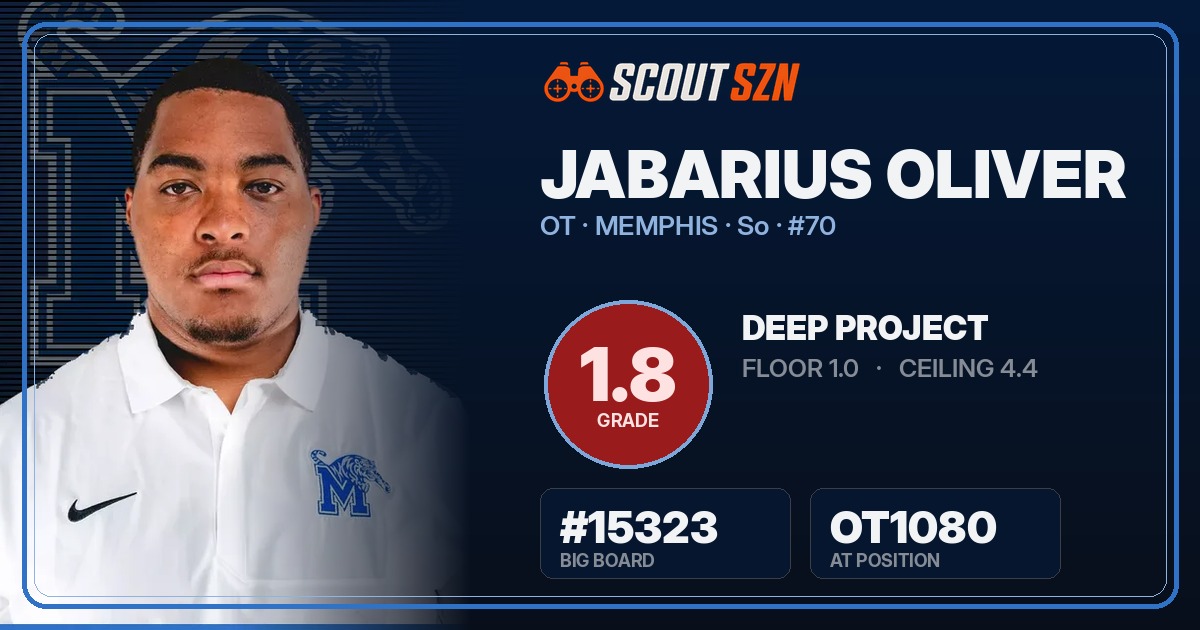 Share card for Jabarius Oliver