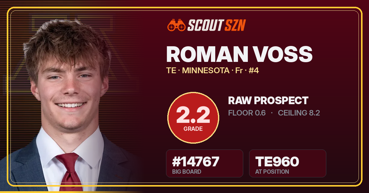 Share card for Roman Voss