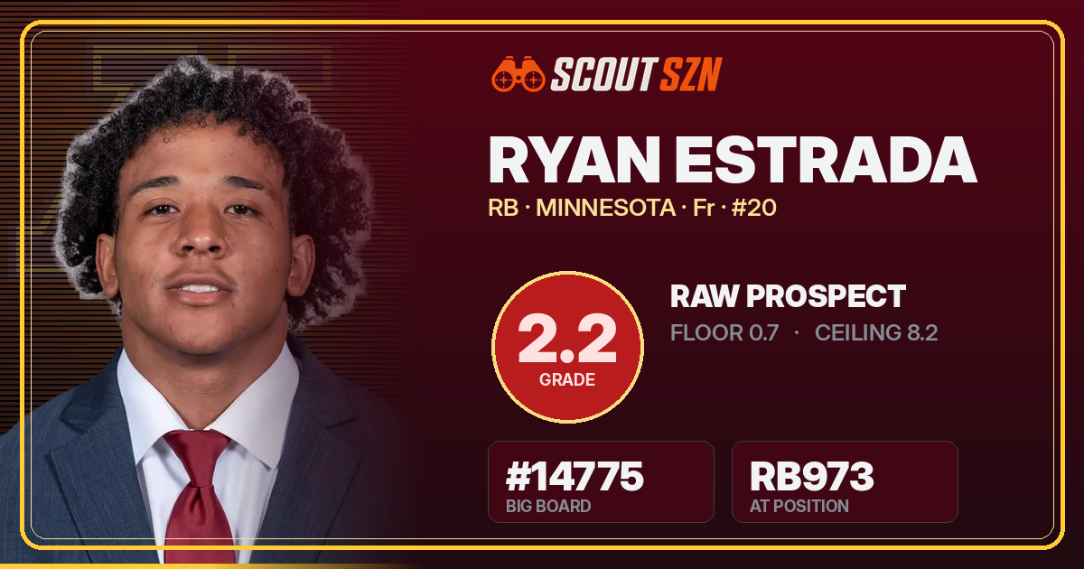 Share card for Ryan Estrada