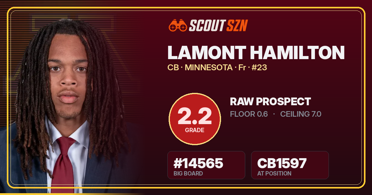 Share card for Lamont Hamilton