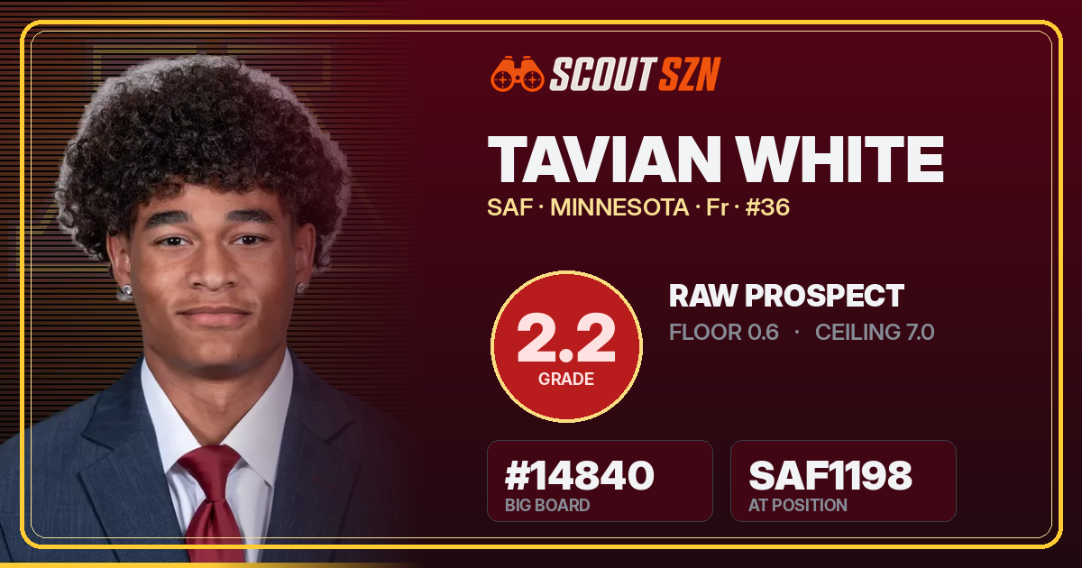 Share card for Tavian White