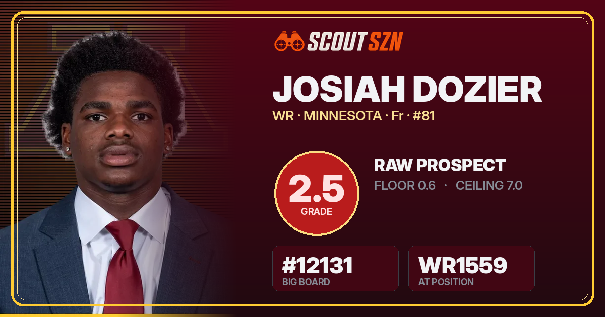 Share card for Josiah Dozier
