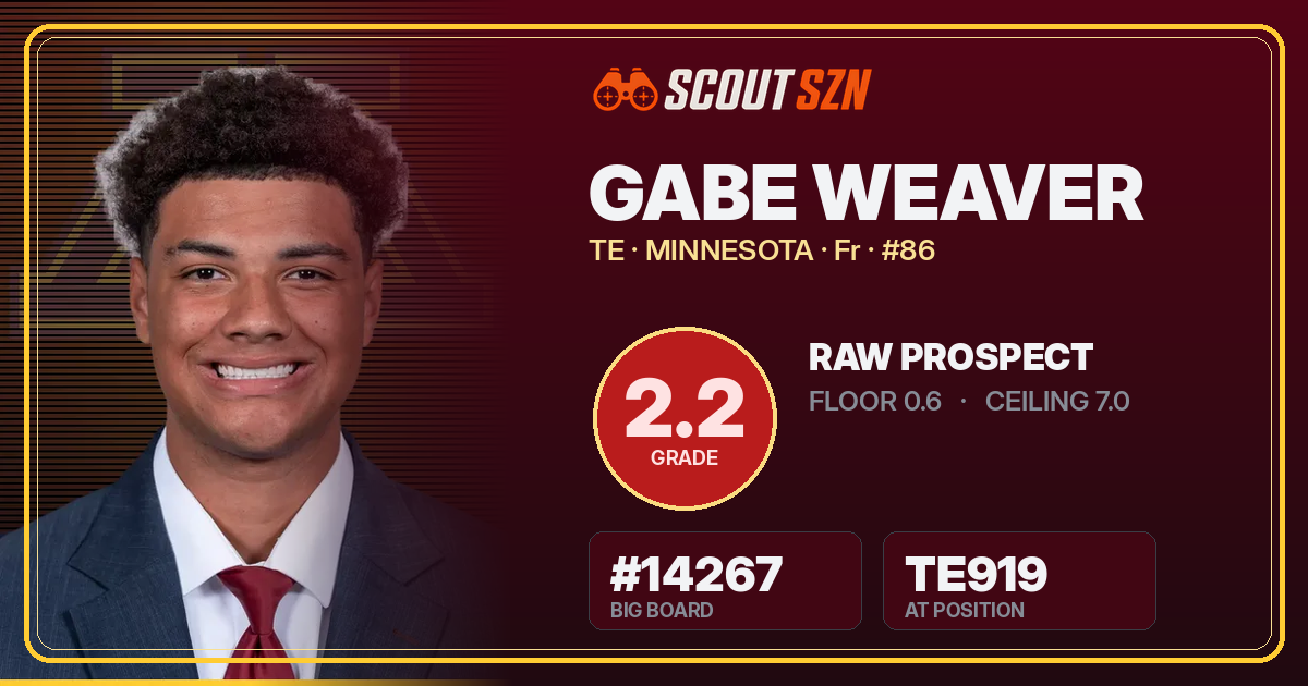 Share card for Gabe Weaver