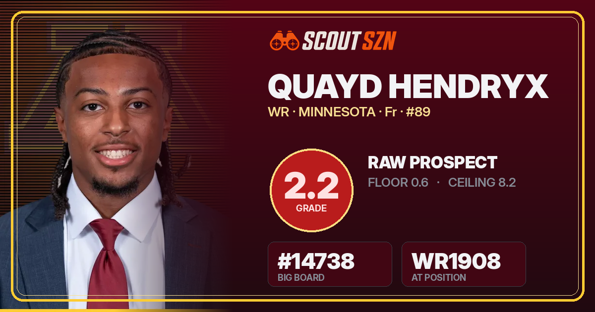 Share card for Quayd Hendryx
