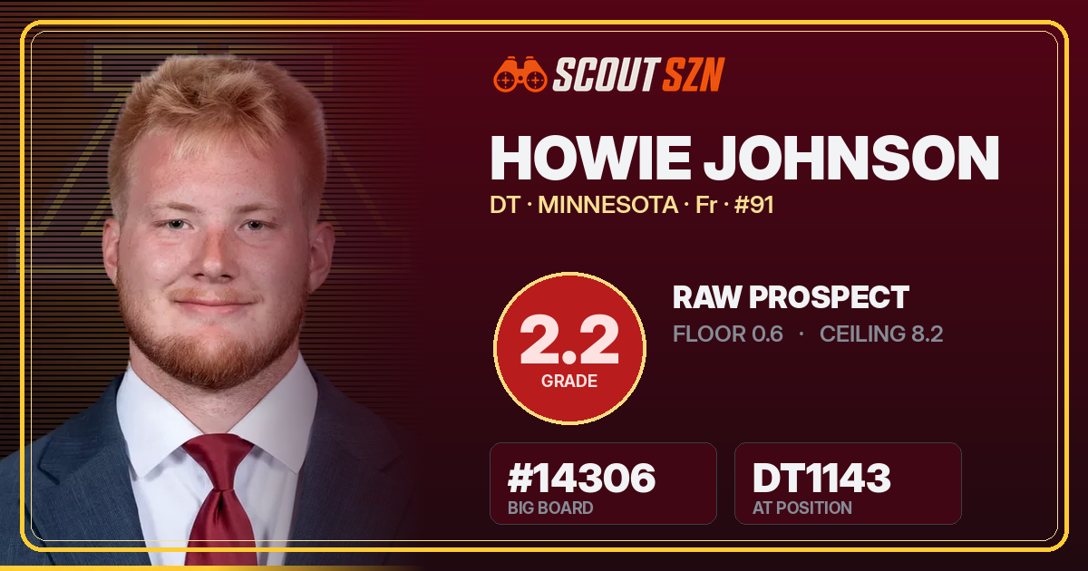 Share card for Howie Johnson