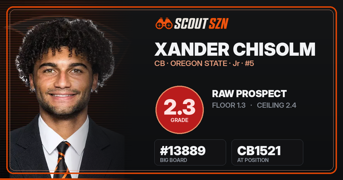 Share card for Xander Chisolm