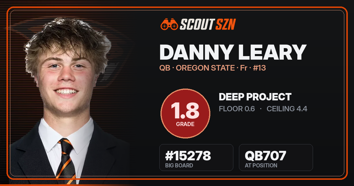 Share card for Danny Leary