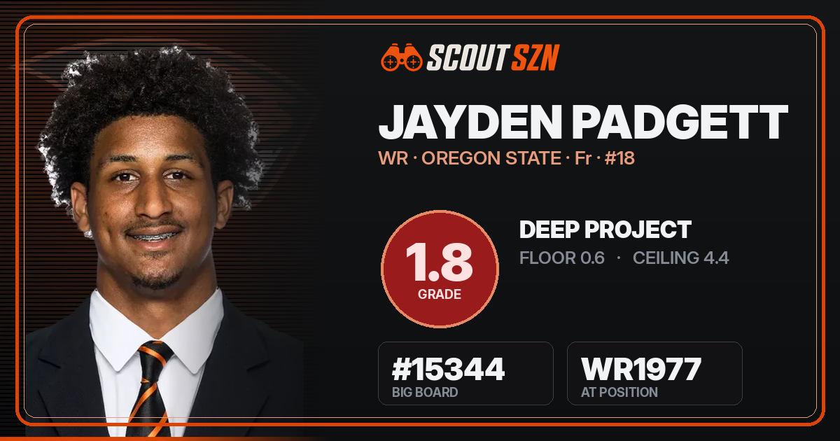 Share card for Jayden Padgett