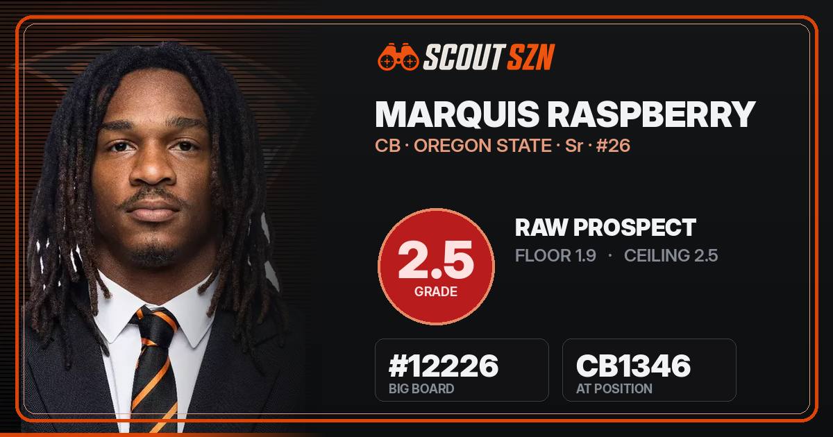 Share card for Marquis Raspberry