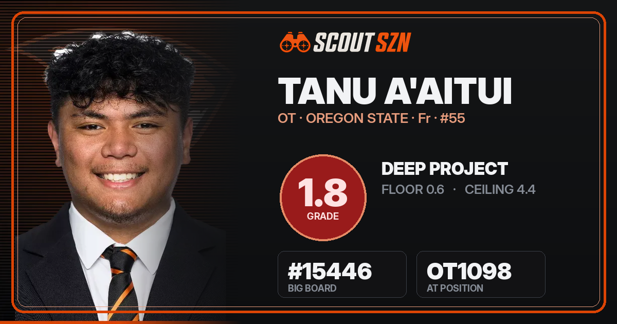 Share card for Tanu A'aitui