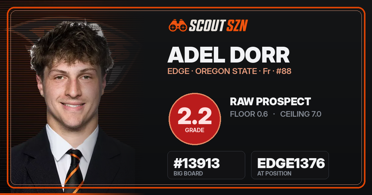 Share card for Adel Dorr